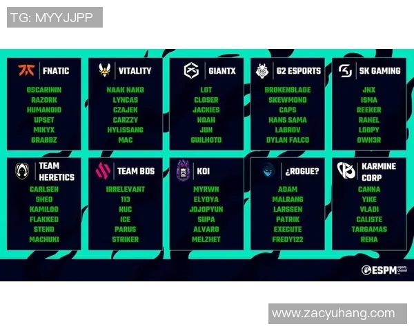 LEC战队阵容优化策略探讨与实践经验分享